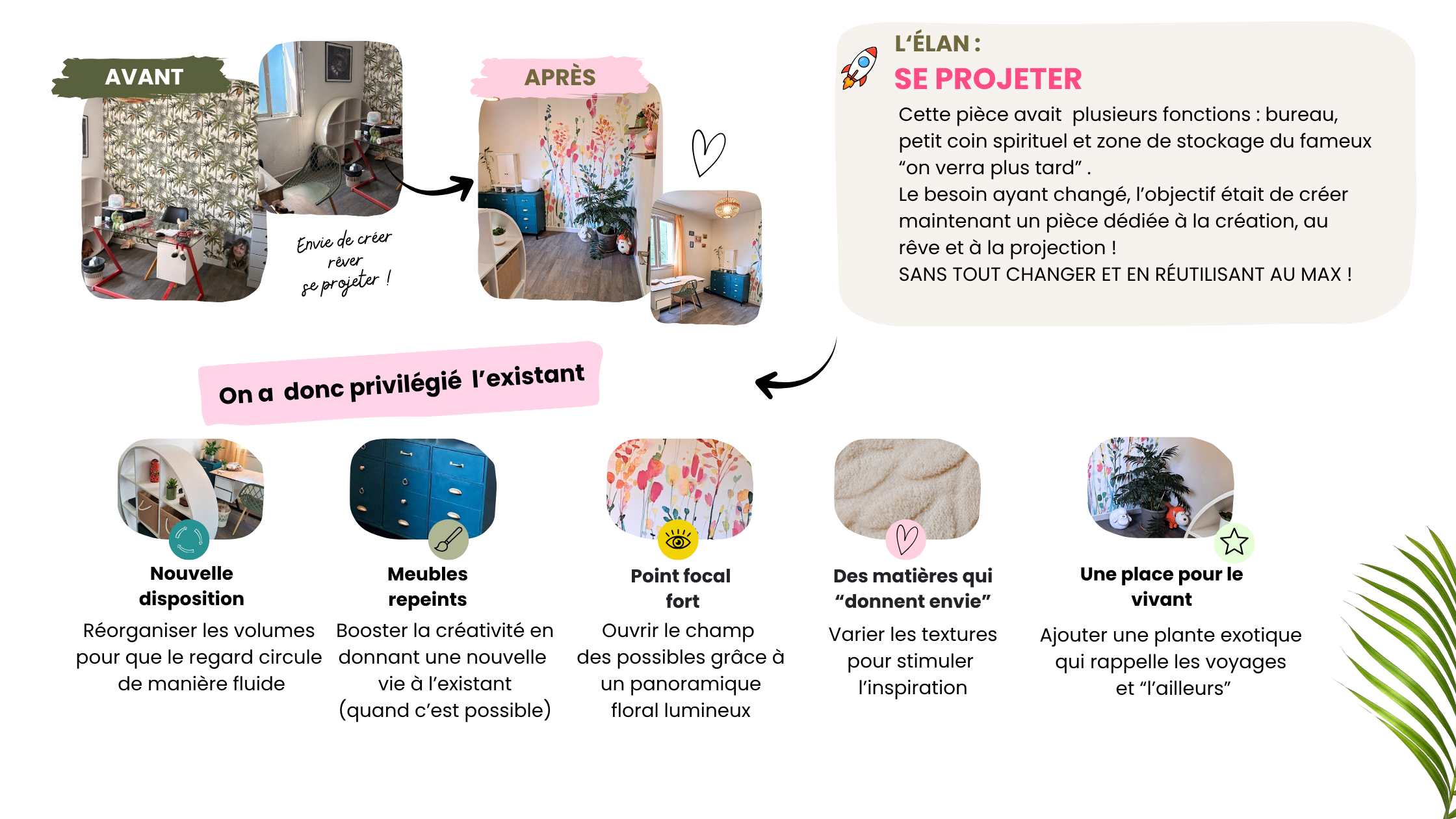 Les réalisation Human décoration